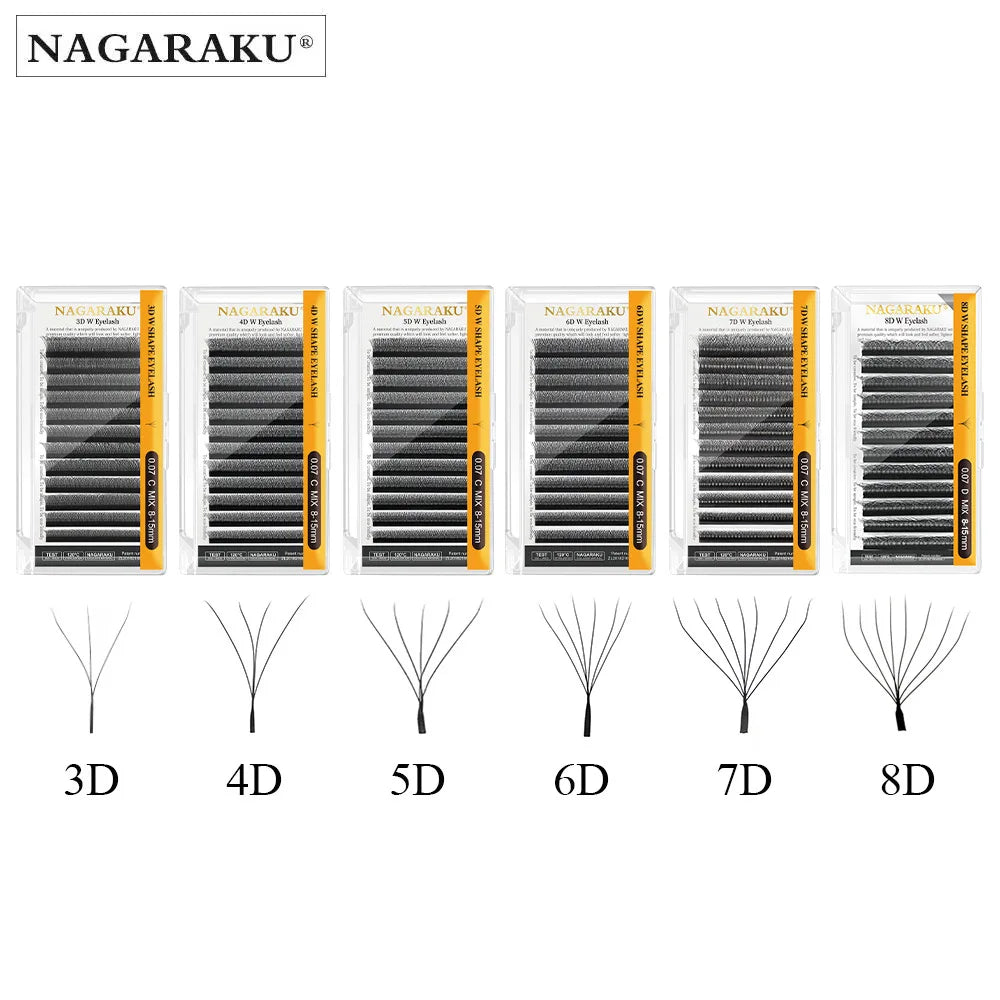 Sa3a0d3909d49404994641cf460f5f2b6F